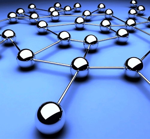 Network Traffic Analysis